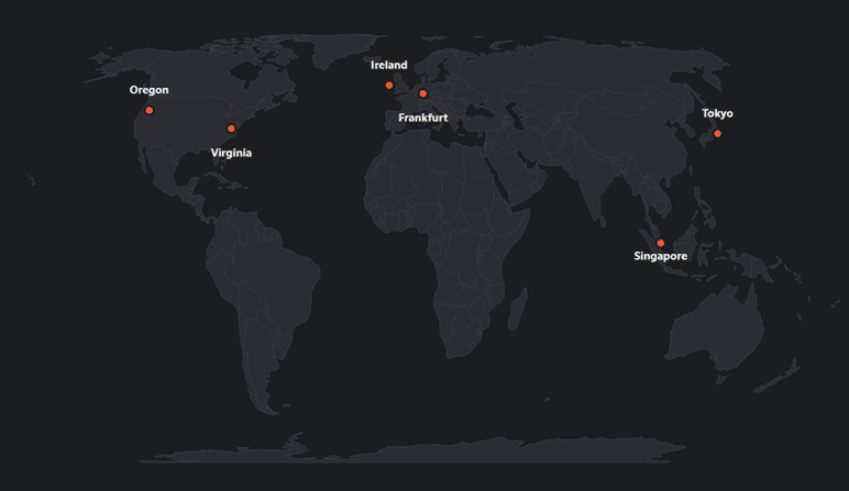 Flatlined v1.2.0 server locations