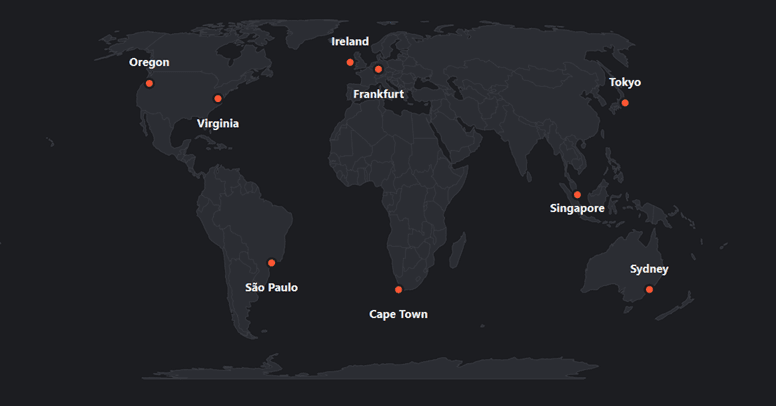 Flatlined v1.3.0 server locations